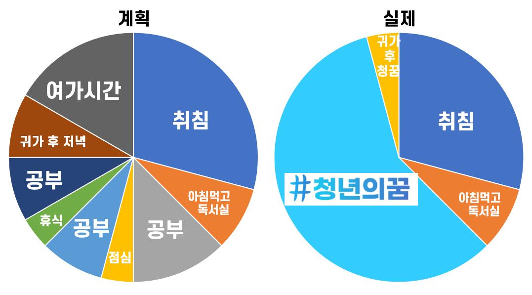 화면 캡처 2021-11-15 211818.png.jpg