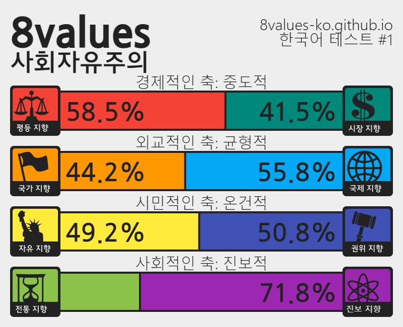 8values.png.jpg