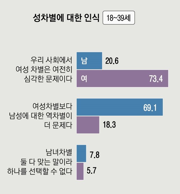 성차별.jpg