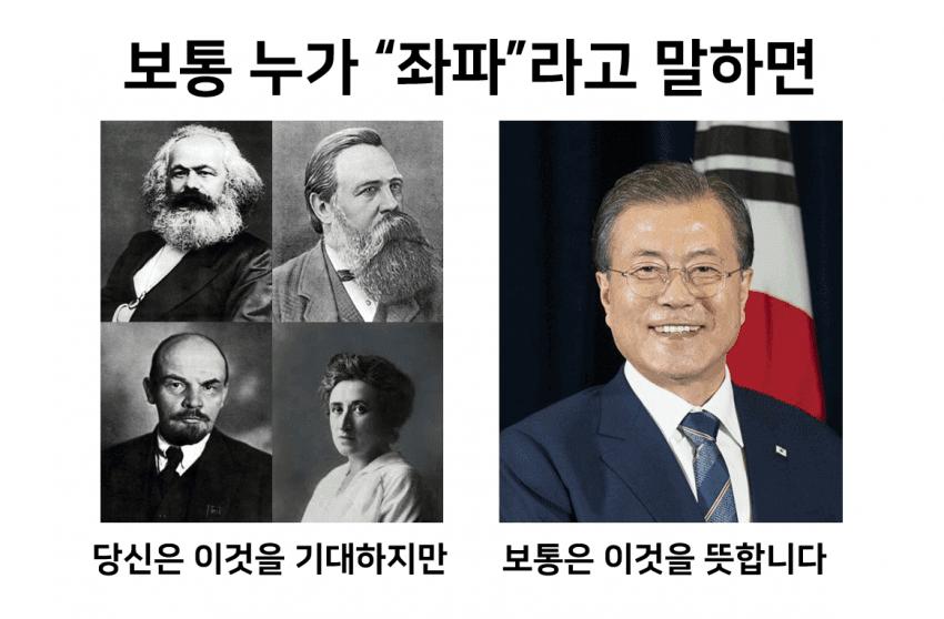 좌파에 대한 인식.png.jpg