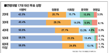 세대통합.jpg