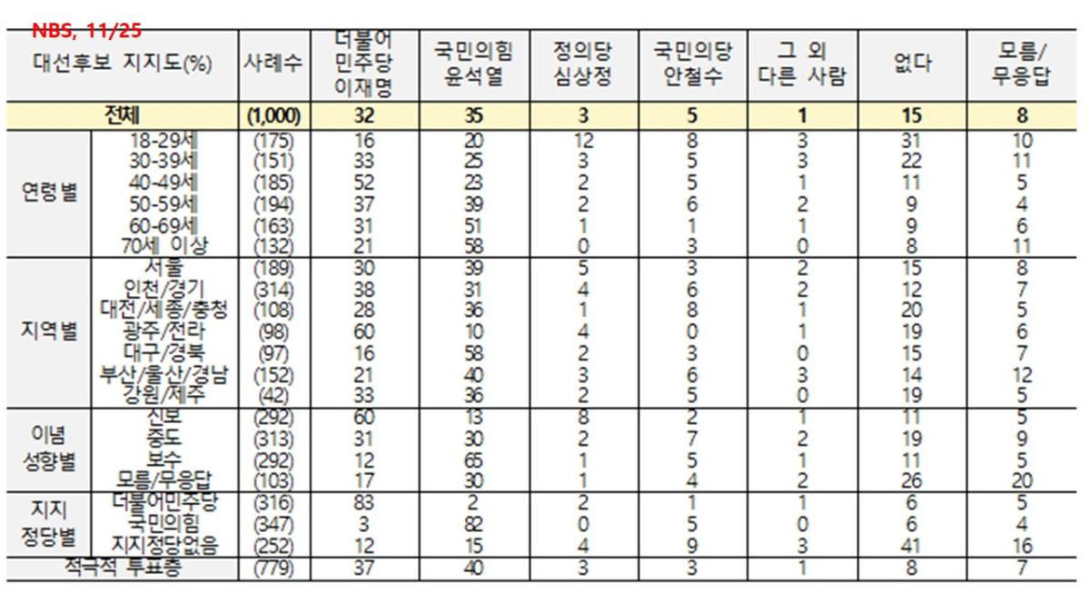 서베이7.jpg