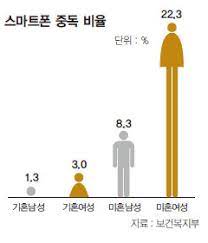 통계4.jpg