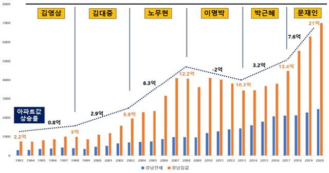 집값보소 ㅋㅋ-1.jpg