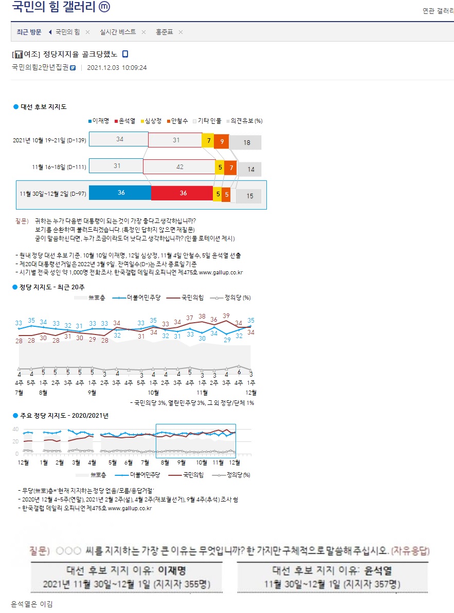 그 갤 상황.jpg