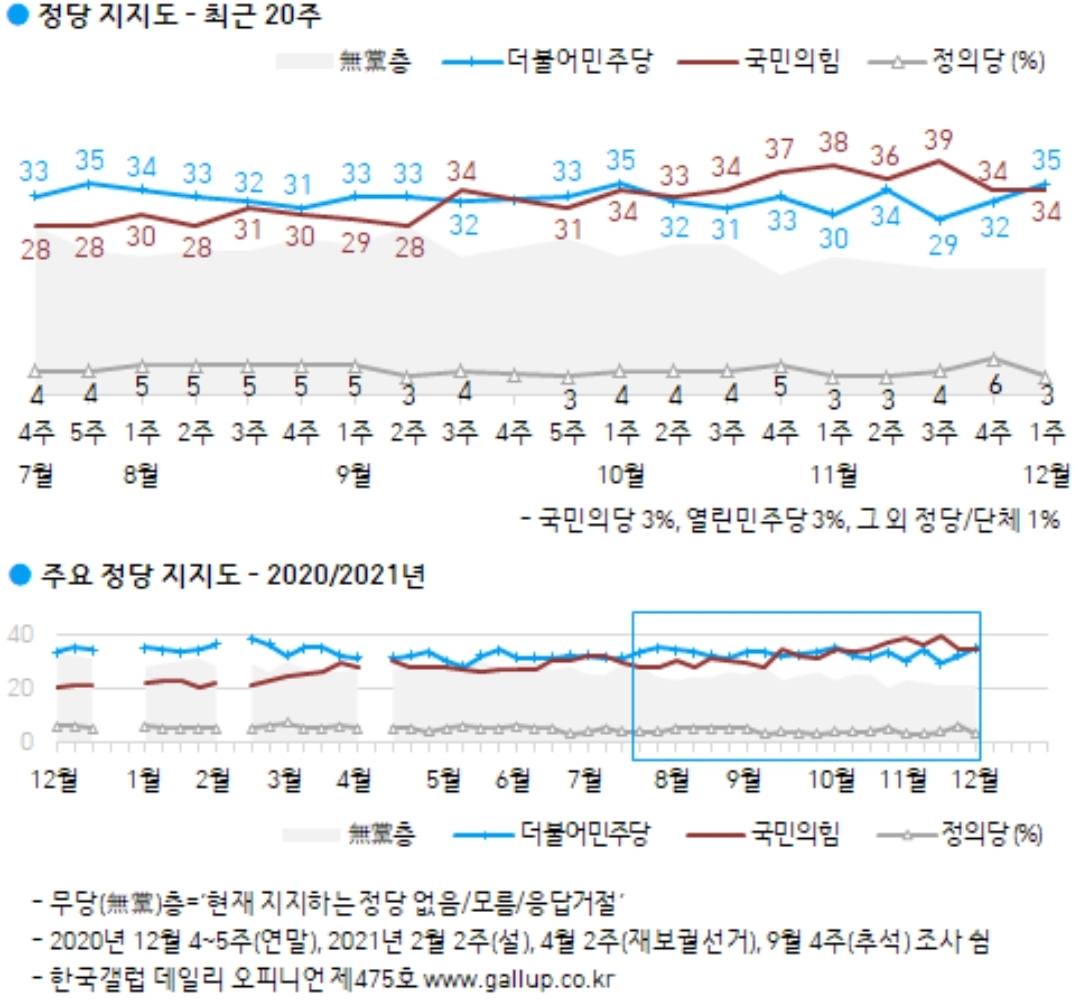 Screenshot_20211203-145356_NAVER.jpg