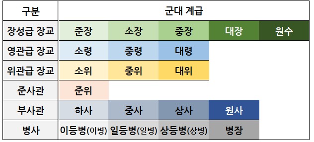 웹 캡처_5-12-2021_173140_terms.naver.com.jpeg