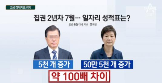 근혜와비교.png.jpg