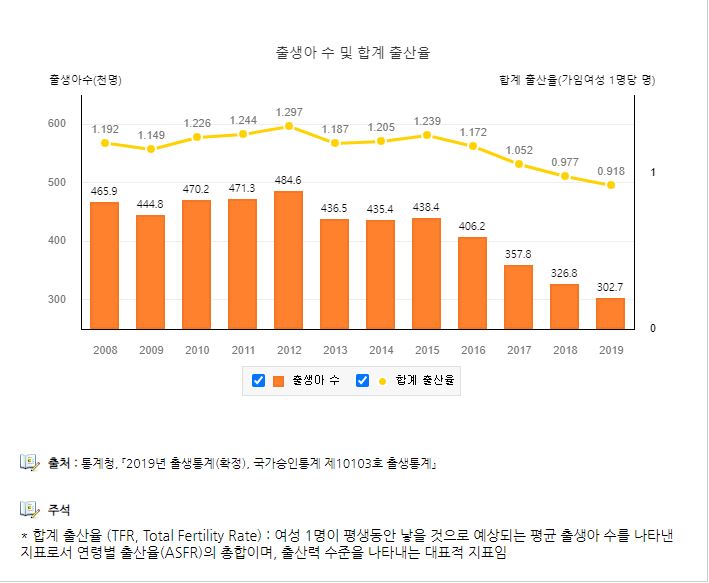 출산율.jpg