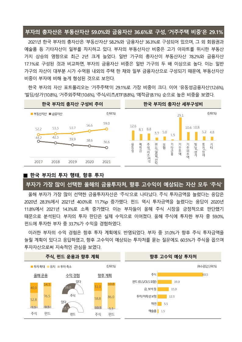 [요약] 2021 한국 부자보고서_3.jpg