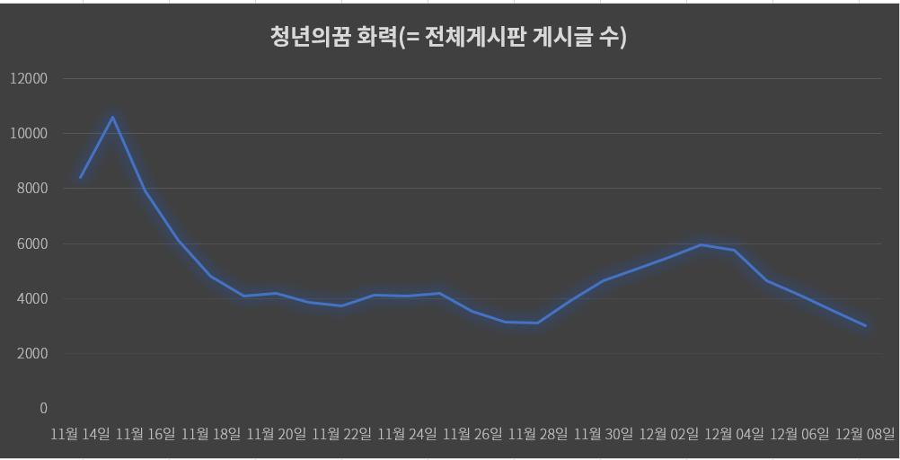 오늘도시작하는.png.jpg