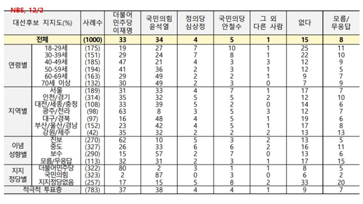 서베이6.jpg