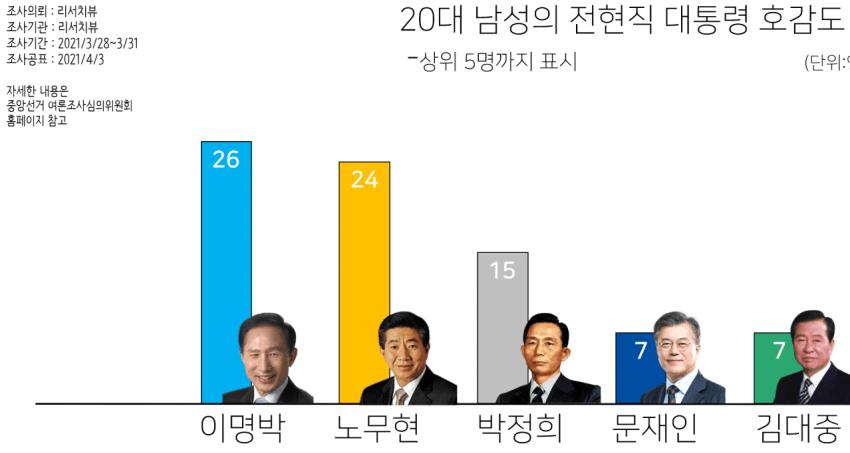 20대 남자.png.jpg