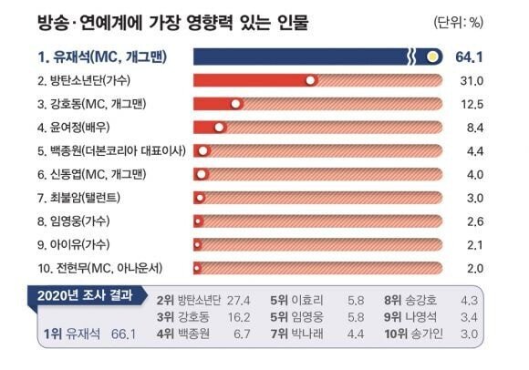 유재석6.jpeg