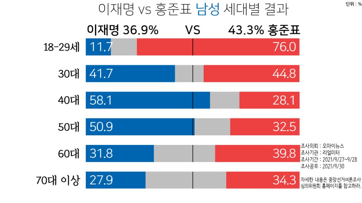 여론조사2.png.jpg