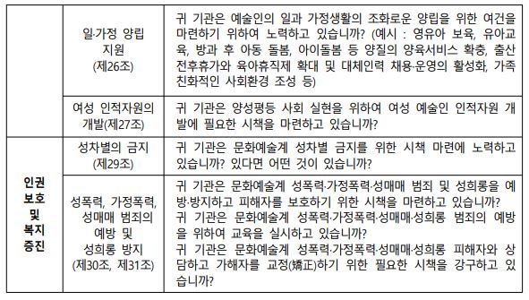 한국예술인복지재단 주요 사업 대상 질문지2.JPG