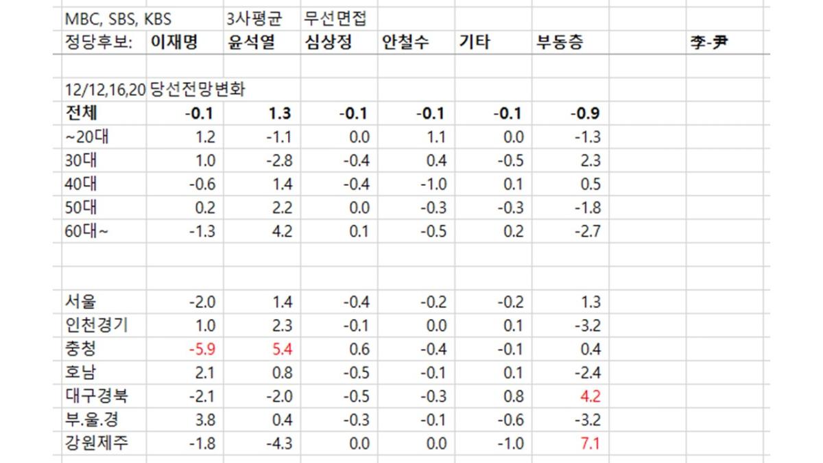 서베이15.jpg