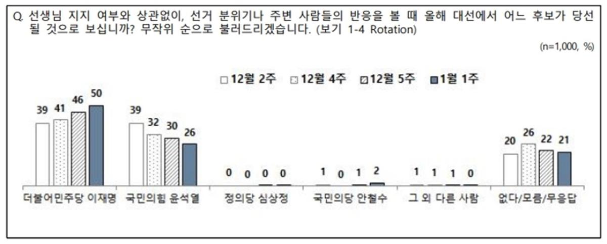 서베이24.jpg