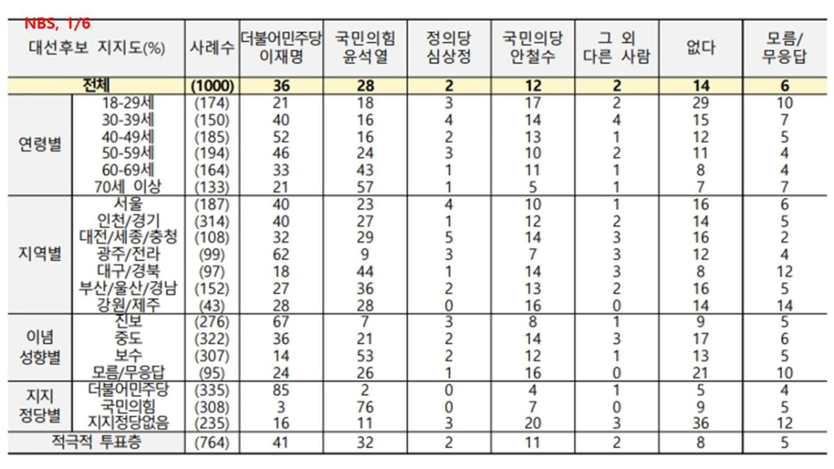 서베이23.jpg