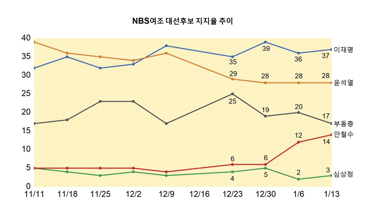 graph0113.jpg