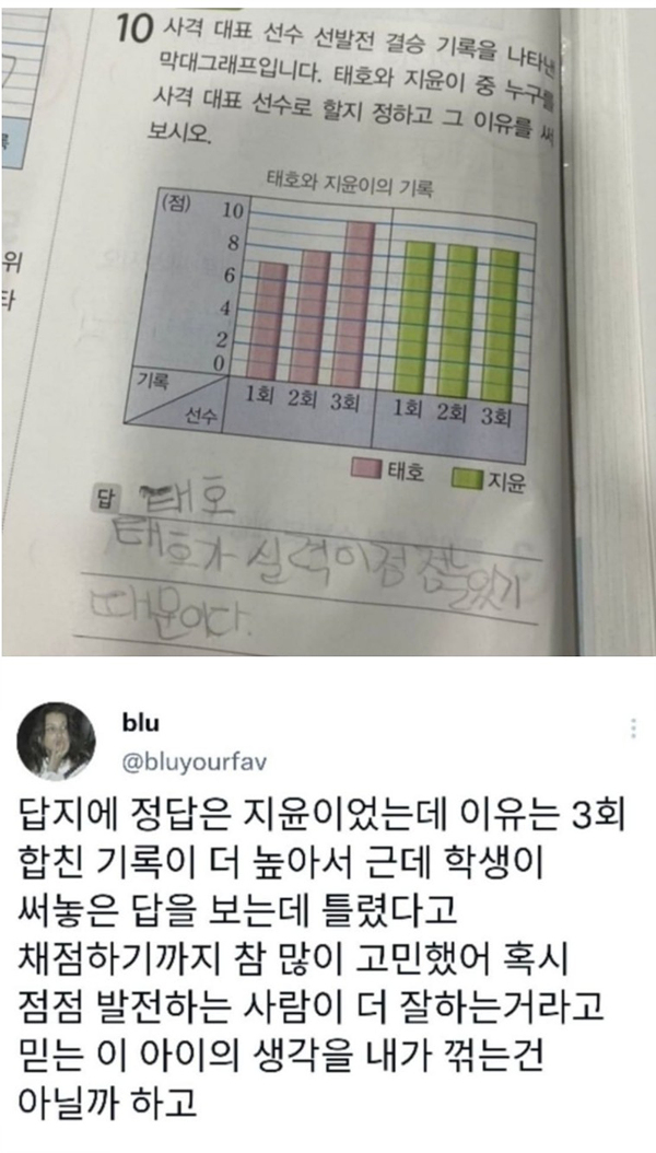 초등학교 수학문제.jpg