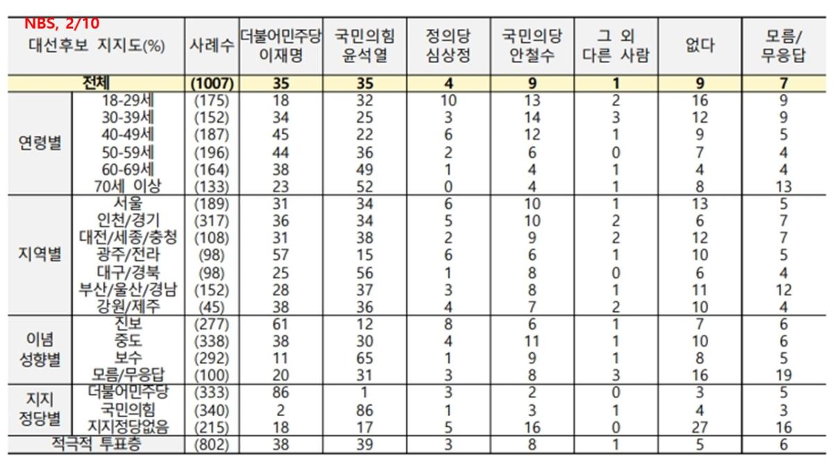 서베이31.jpg