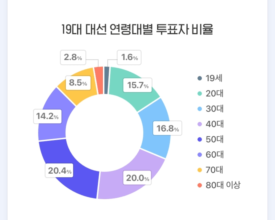 Screenshot_20220218-011004_NAVER.jpg