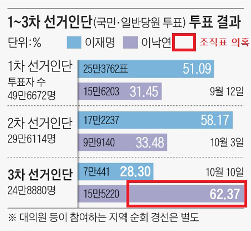 조직표1.jpg