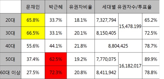 유권자18.jpg