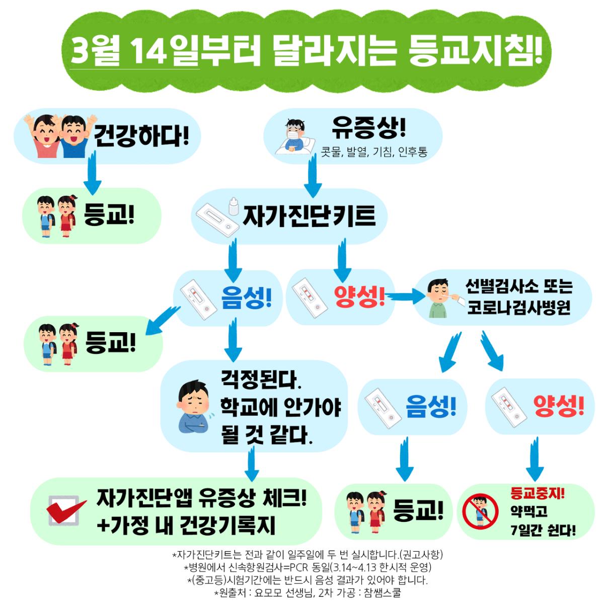 다운로드파일_20220315_085812.png.jpg