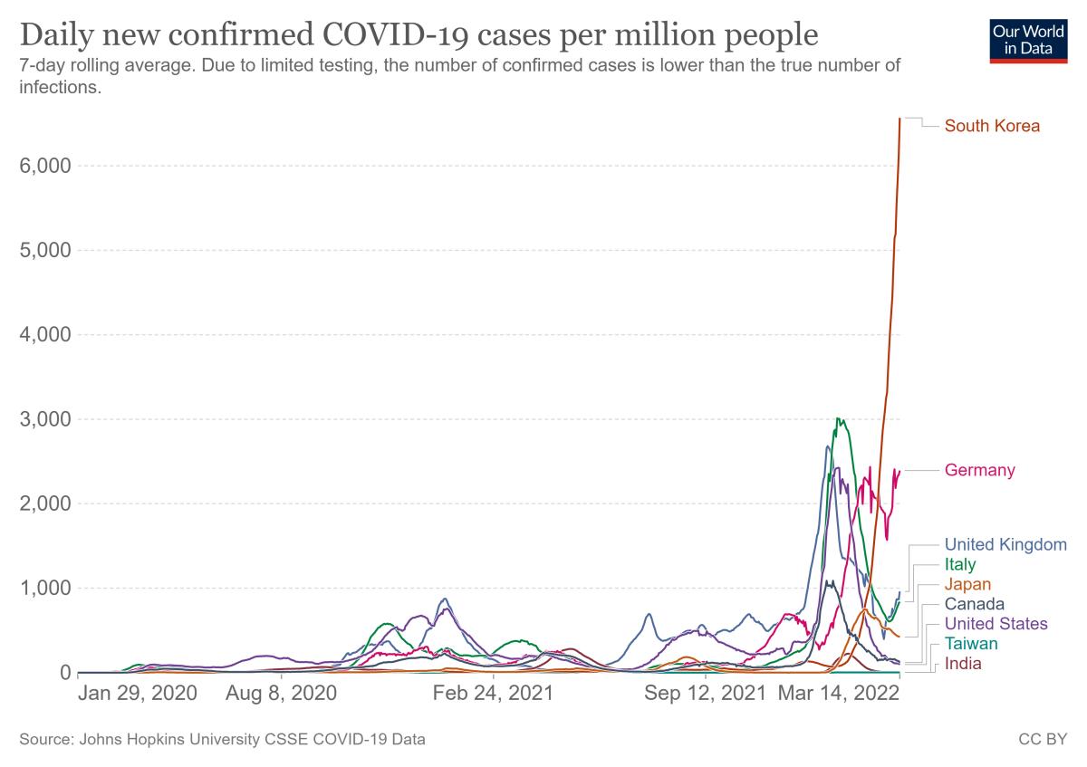 coronavirus-data-explorer (8).png.jpg