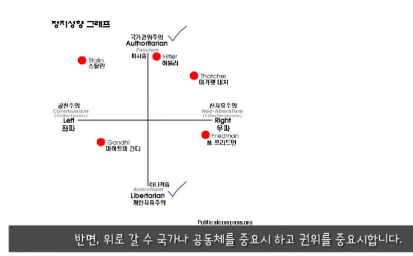 좌우파구별.jpg