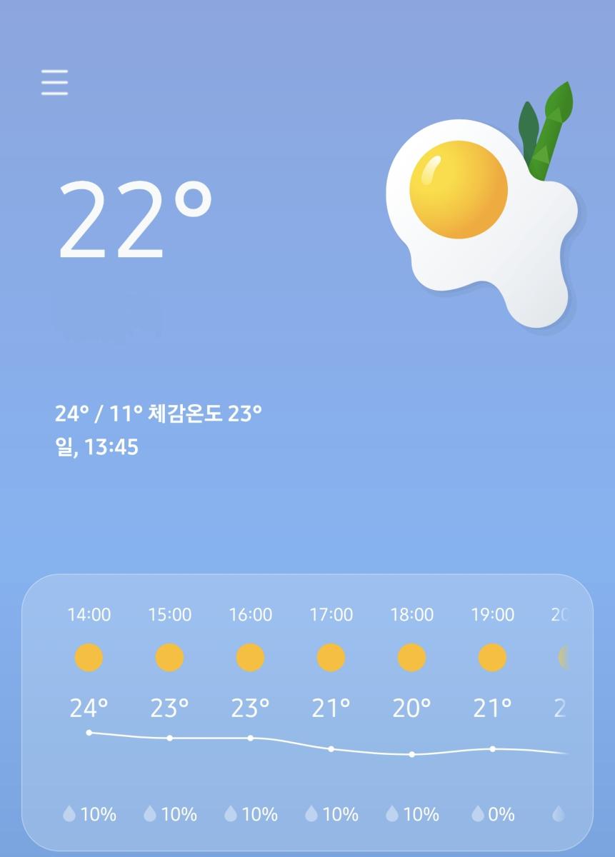 Screenshot_20220410-134536_Weather.jpg