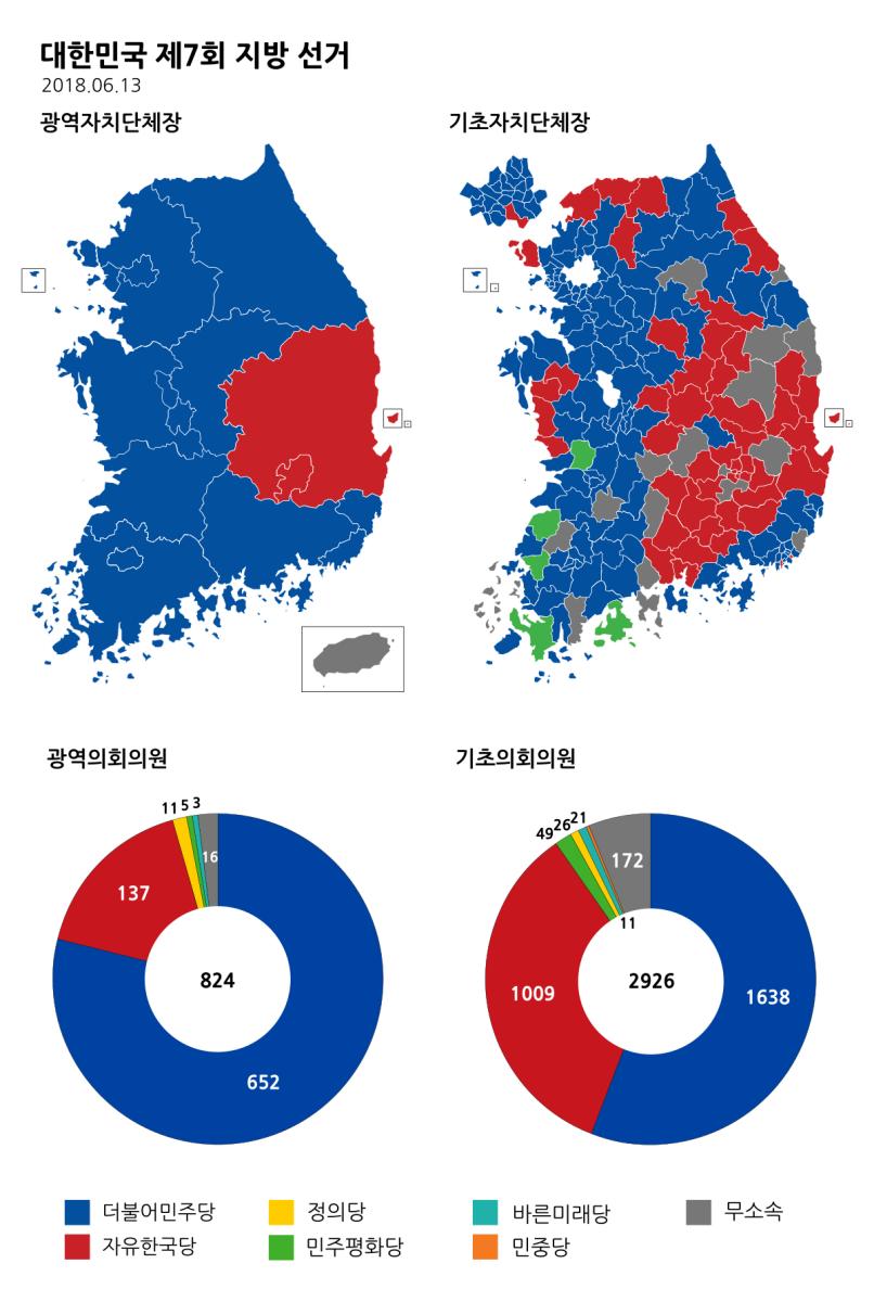 1200px-South_Korean_nationwide_local_election_2018.svg.png.jpg