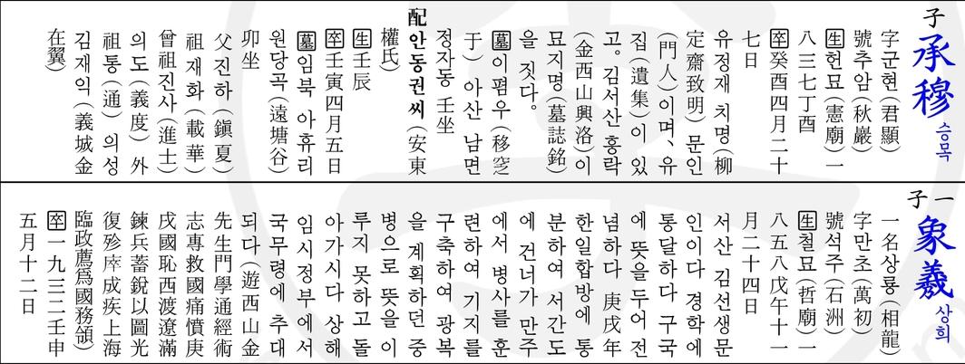 이승목 이상희 부자 족보.png.jpg