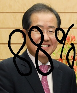 Hong_Jun-pyo_at_the_Japanese_Prime_Minister',s_Office_(Cropped).jpg