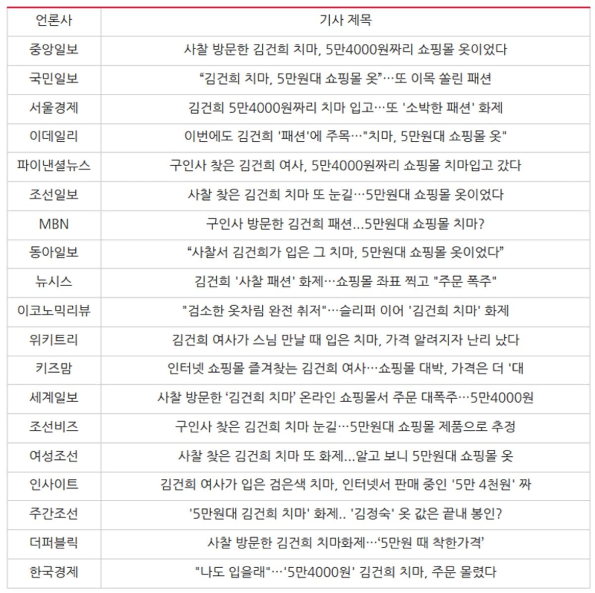 Screenshot_20220505-090118_NAVER.jpg