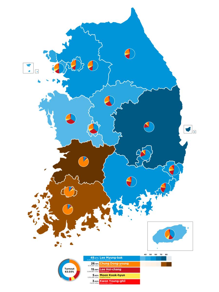 1200px-2007_Republic_of_Korea_Presidential_Election,_Provincial-level_divisions.svg.png.jpg