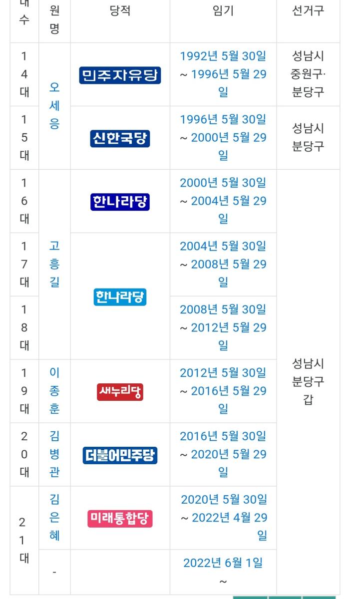 Screenshot_20220508-181903_NAVER.jpg