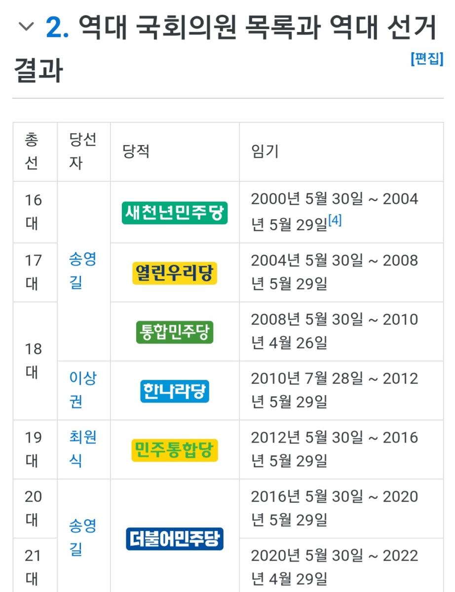 Screenshot_20220508-181723_NAVER.jpg