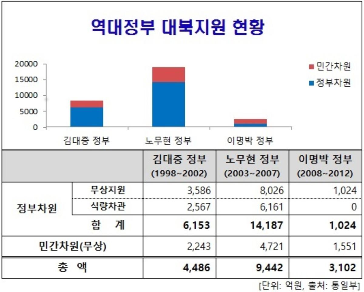 웹 캡처_23-5-2022_183338_www.leemyungbak.org.jpeg.jpg