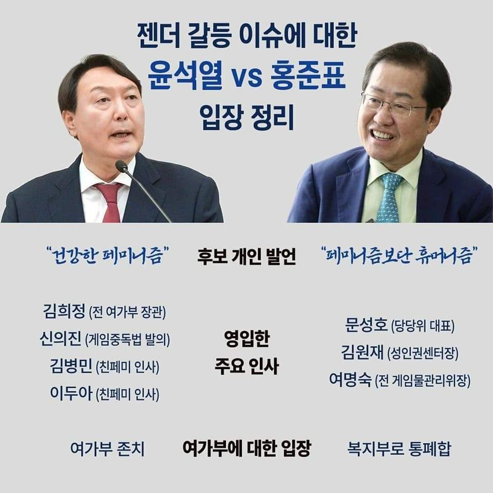 홍윤비교1.jpeg