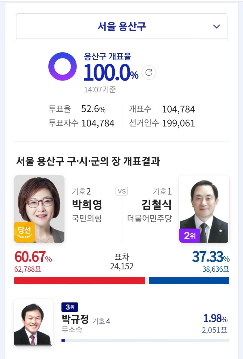 Screenshot_20220602-164904_NAVER.jpg