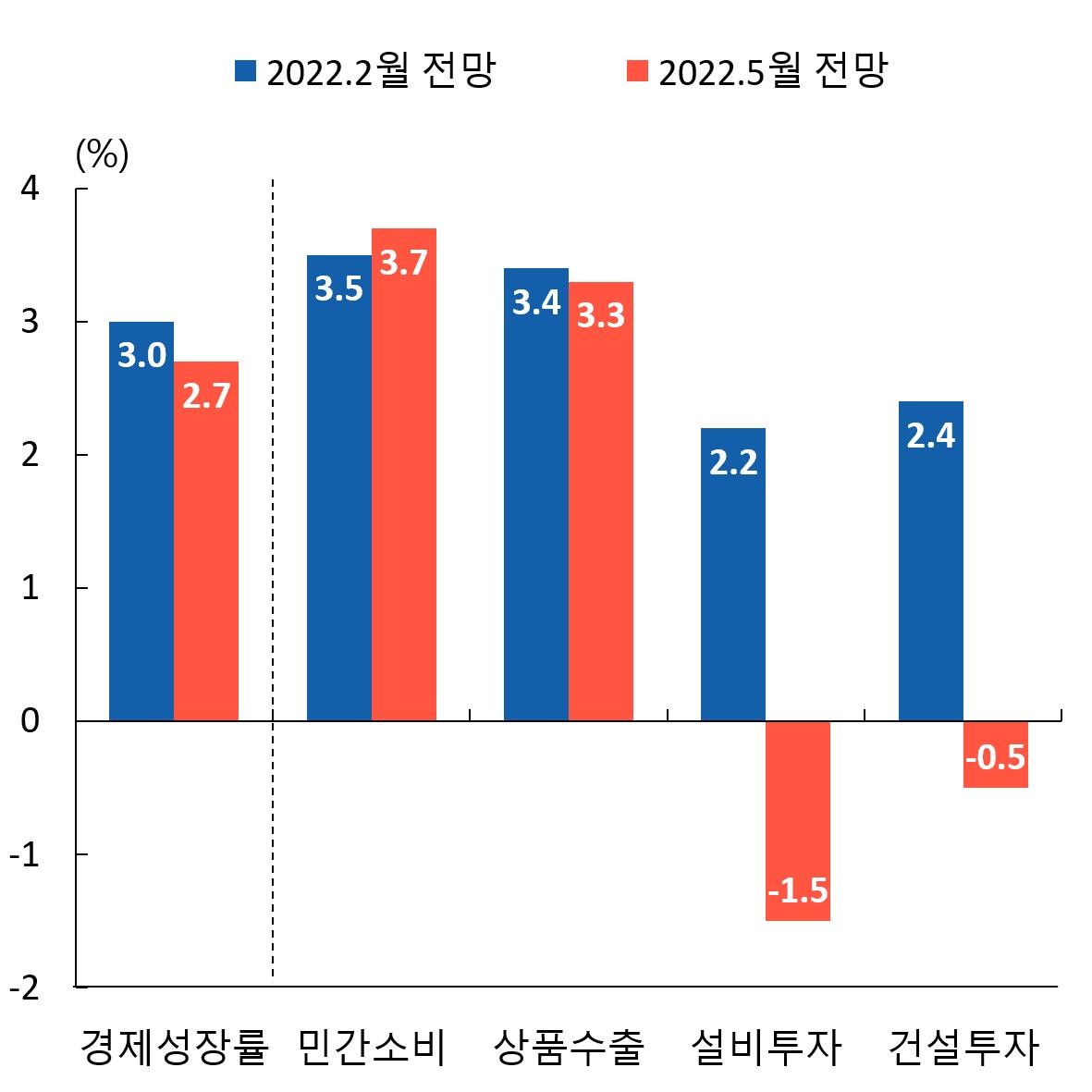 graph3_1_2.png.jpg