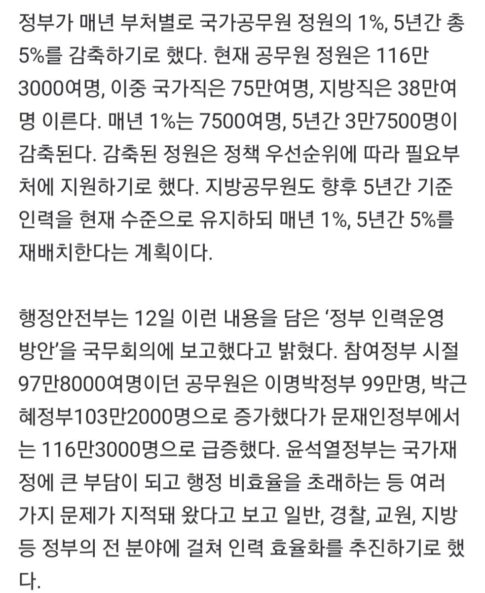 Screenshot_20220712-115228_NAVER.jpg