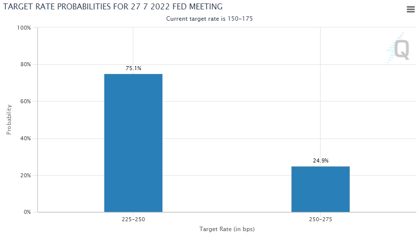 fedwatch.jpg