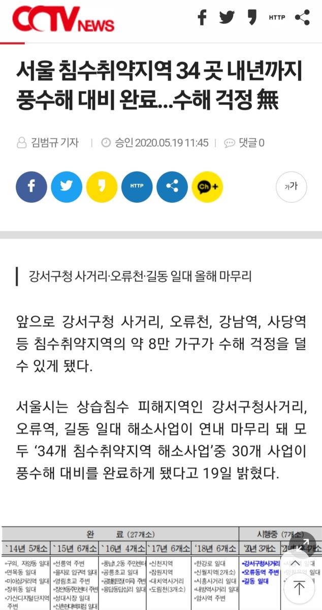 Screenshot_20220809-060408_NAVER.jpg