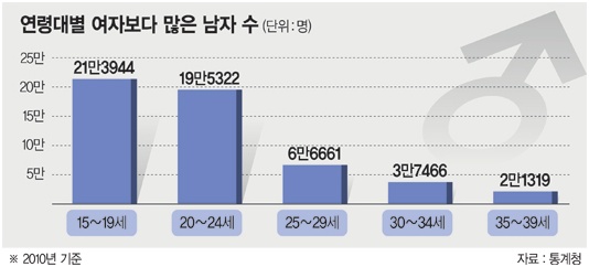 fnnews_com_20110607_131250.jpg