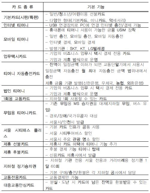 스크린샷 2017-03-24 오전 2_47_29.png.jpg