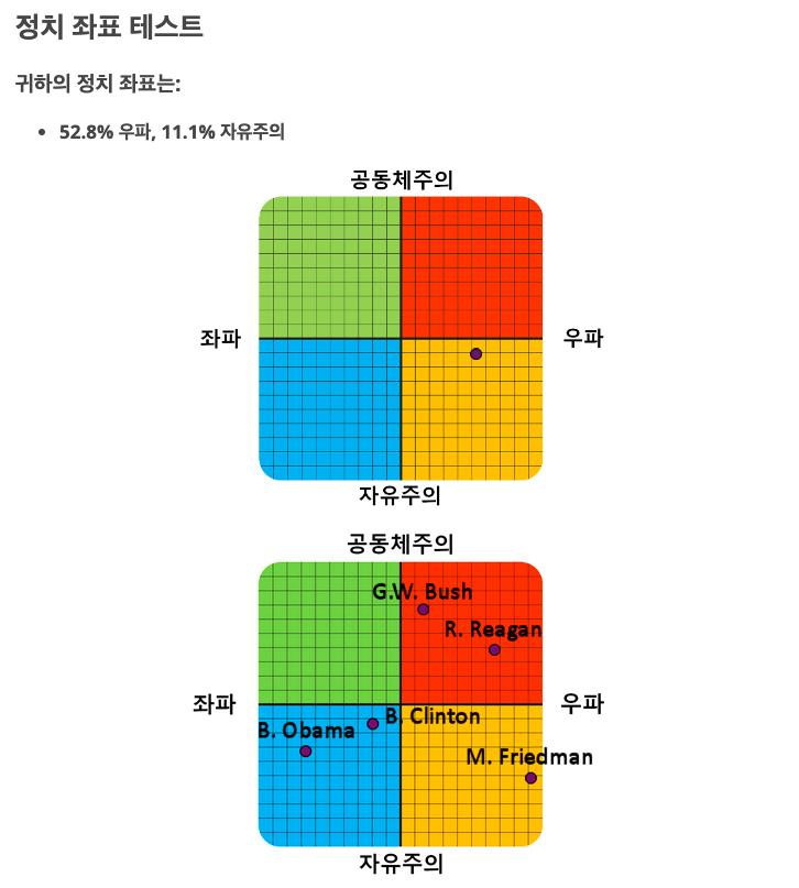 스크린샷 2022-10-09 오후 7.16.22.png.jpg